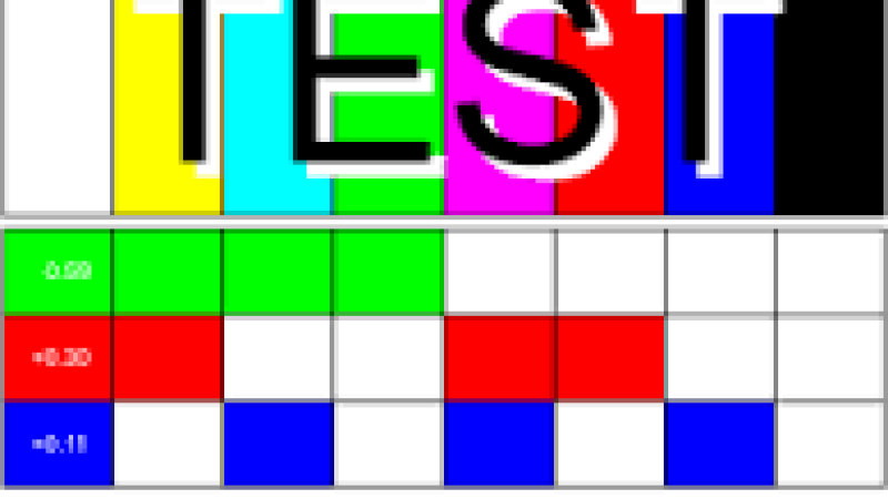 party test
